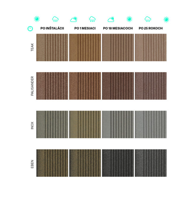 Vyzravani Barev Web SK